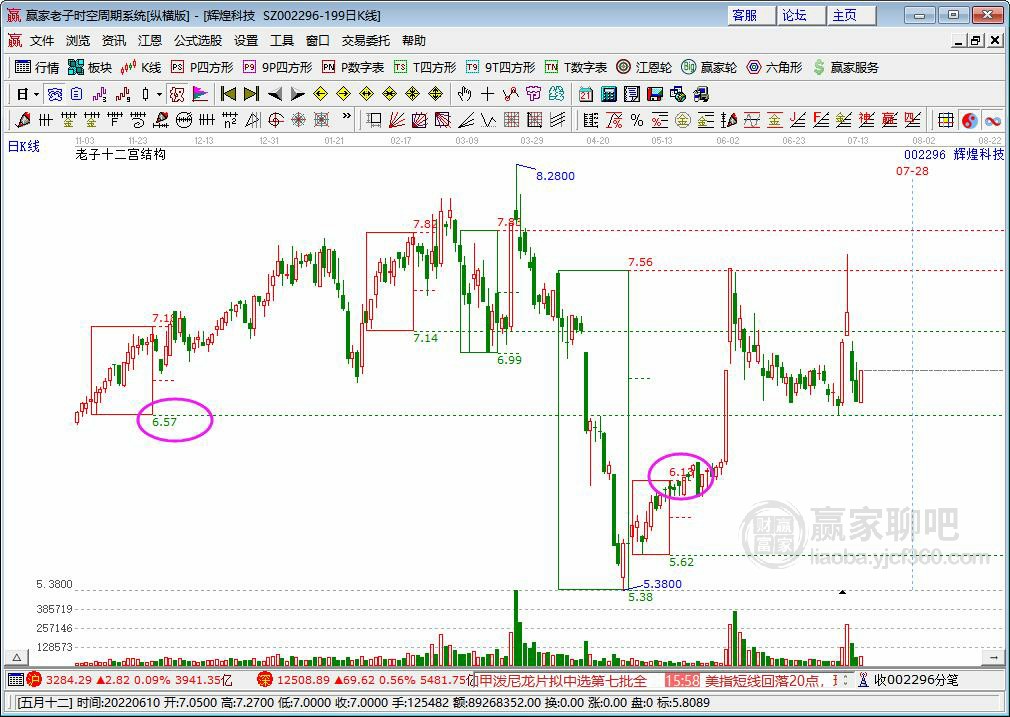 輝煌科技 輝煌科技