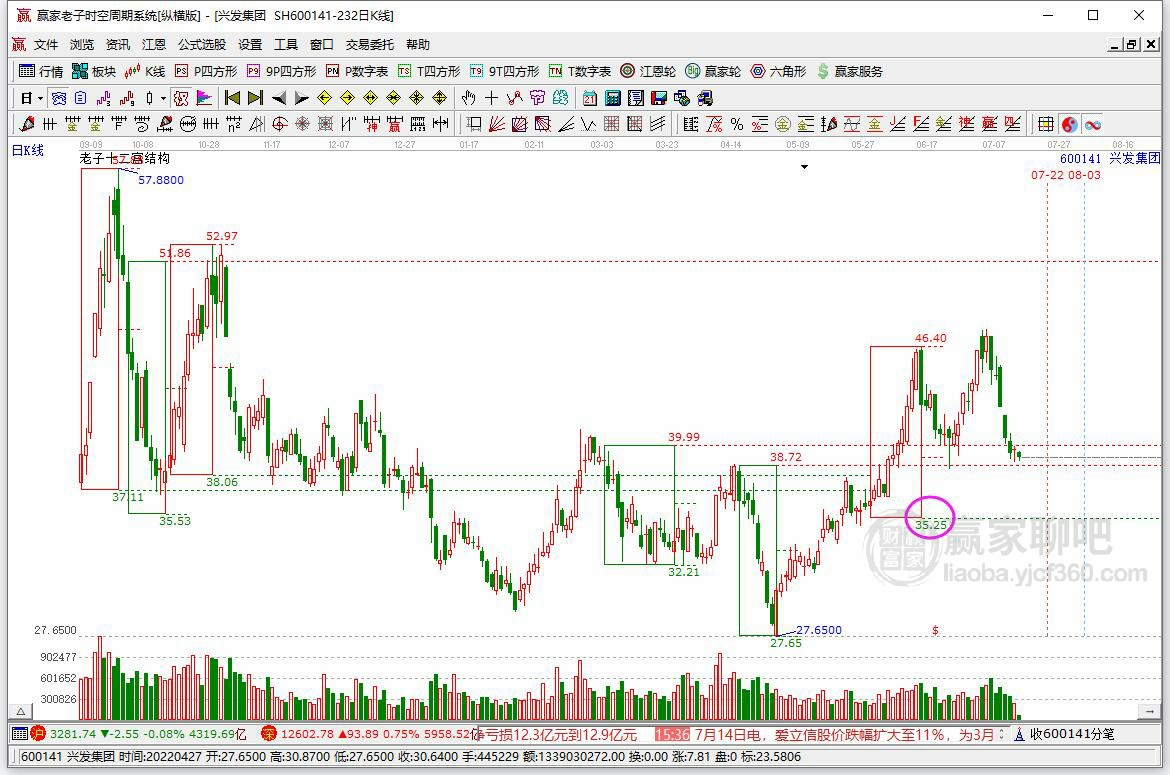 興發(fā)集團(tuán)