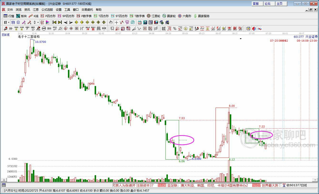 興業(yè)證券 興業(yè)證券