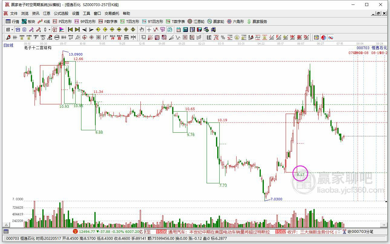 恒逸石化 恒逸石化