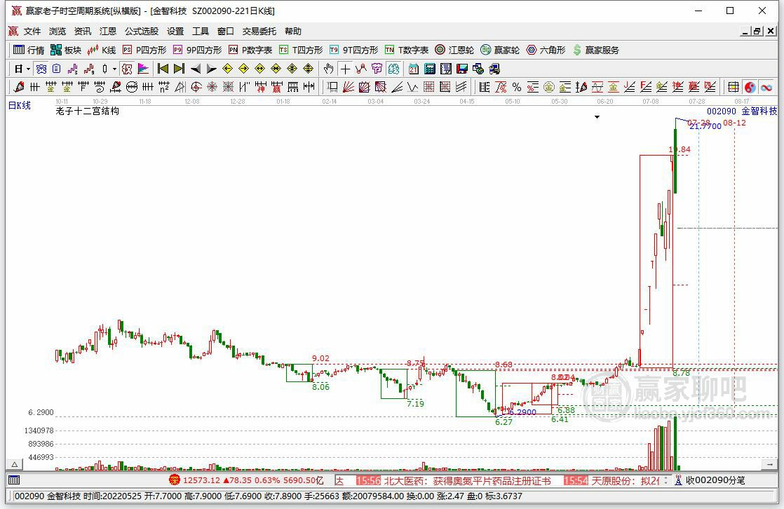 金智科技 金智科技