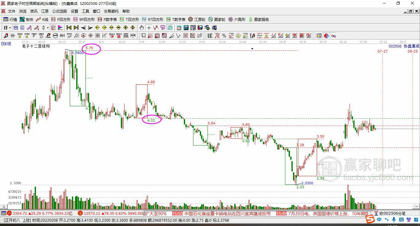 協(xié)鑫集成 協(xié)鑫集成