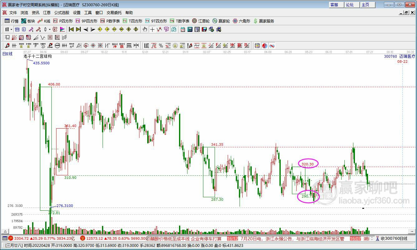 邁瑞醫(yī)療 邁瑞醫(yī)療