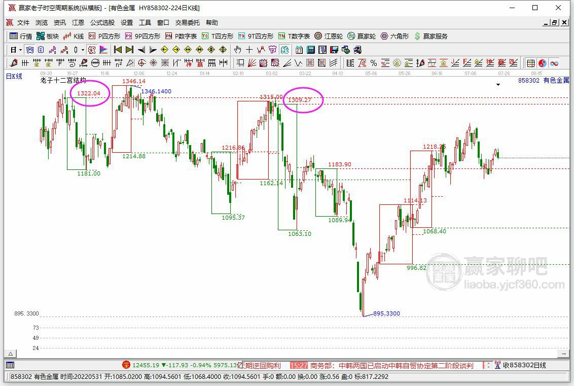 有色金屬 有色金屬