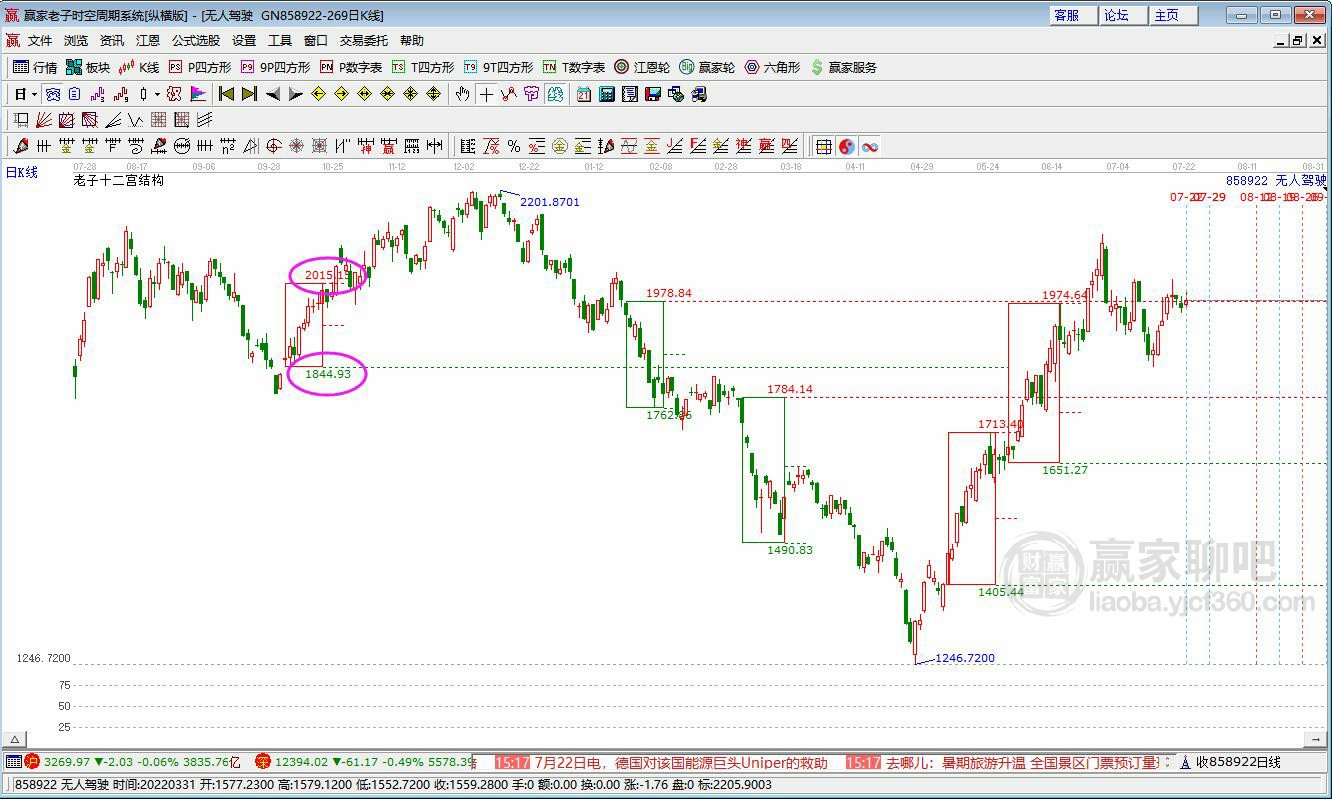 無人駕駛 無人駕駛