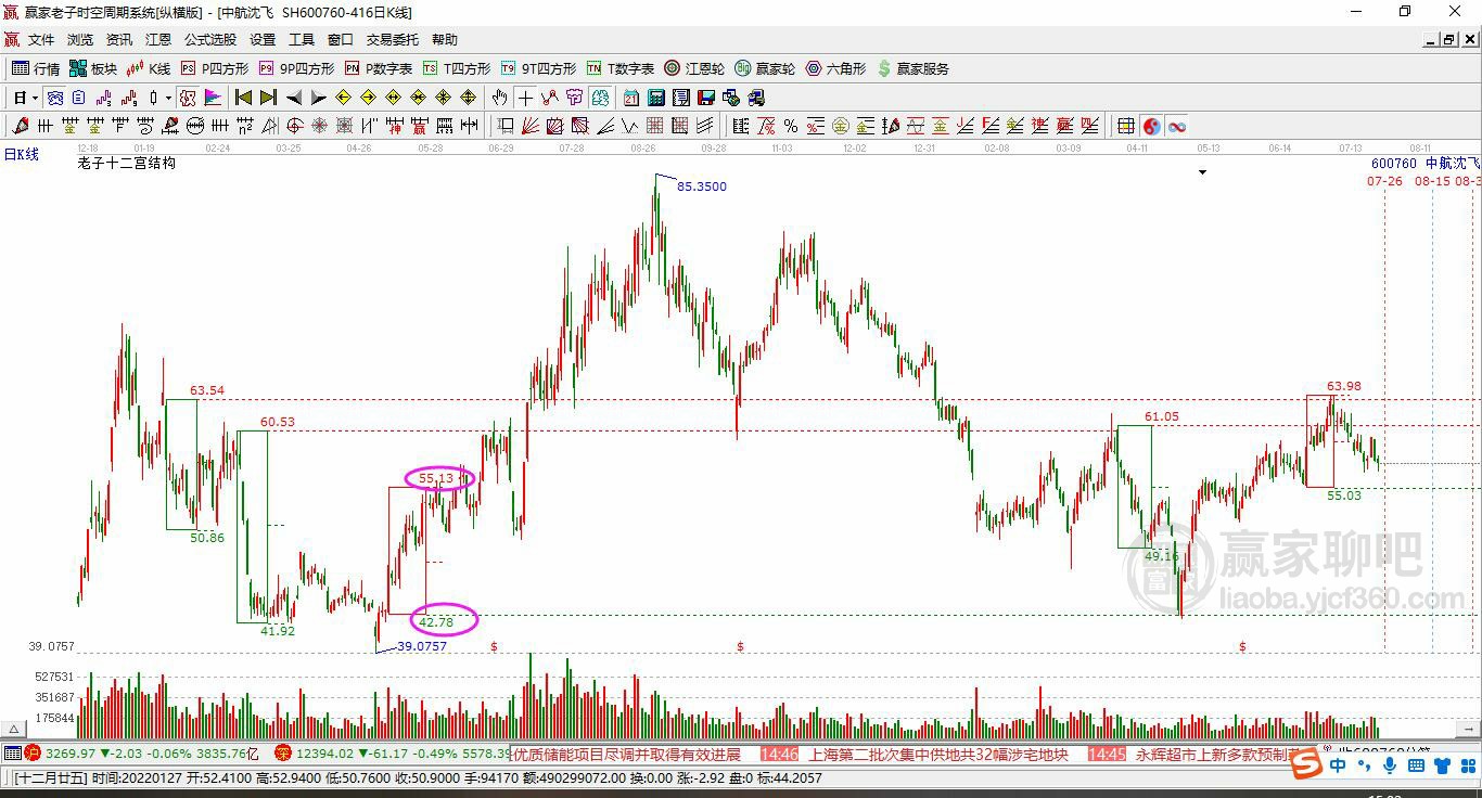 中航沈飛 中航沈飛