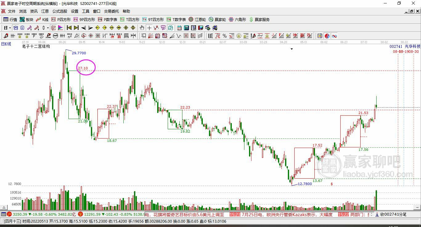 光華科技 光華科技