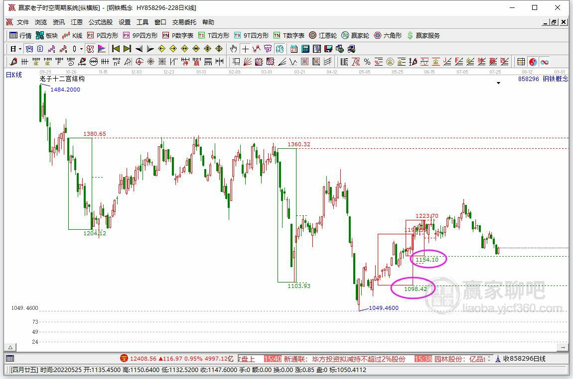 济源钢铁：致全体员工的倡议书