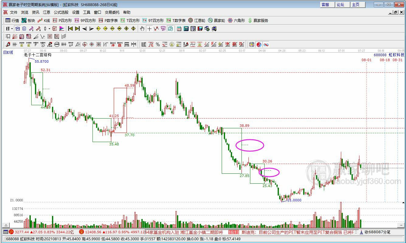虹軟科技 虹軟科技