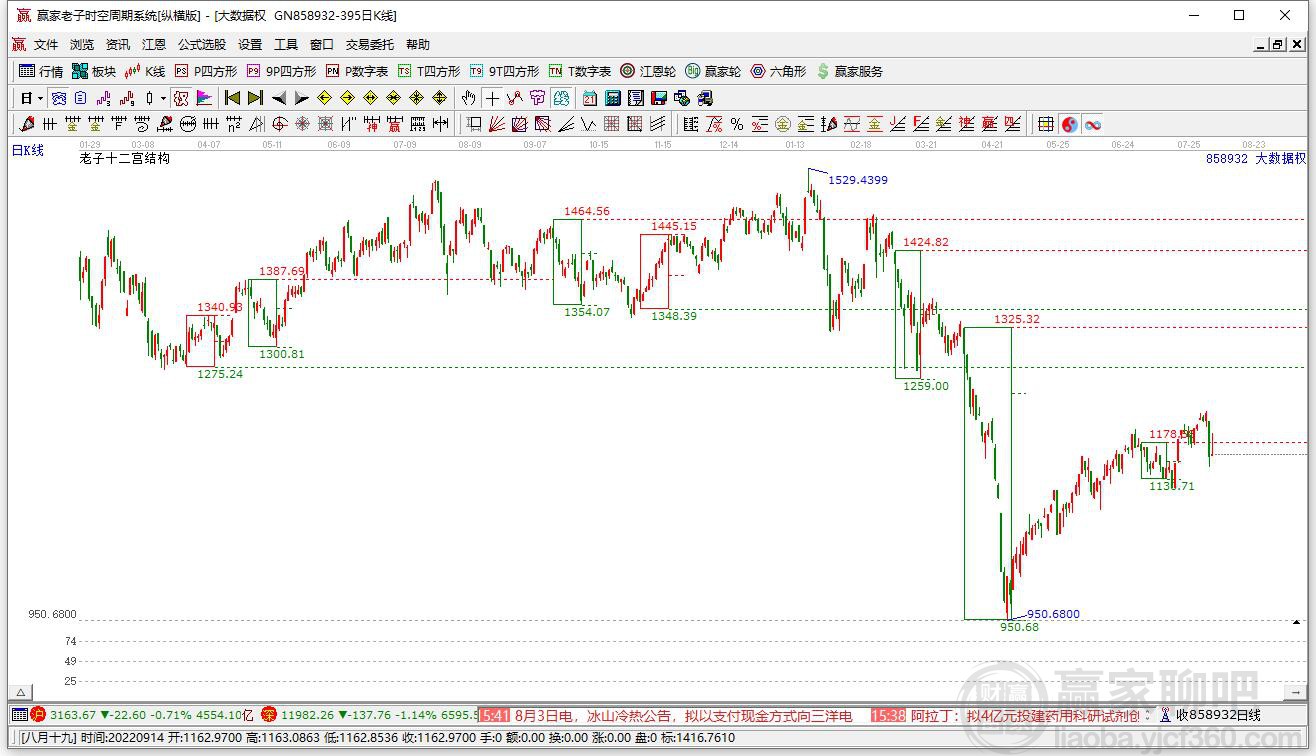 大數(shù)據(jù) 大數(shù)據(jù)