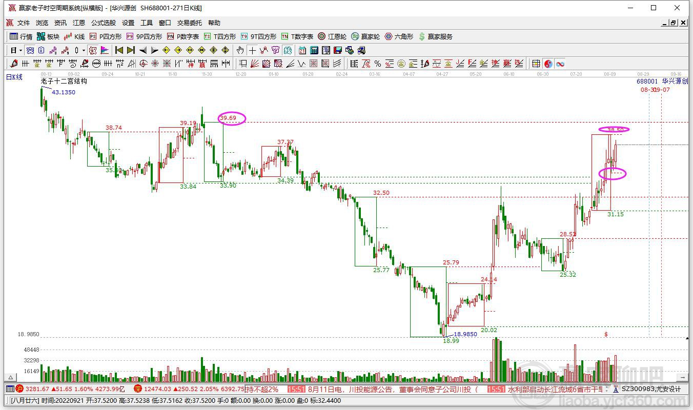 華興源創(chuàng) 華興源創(chuàng)