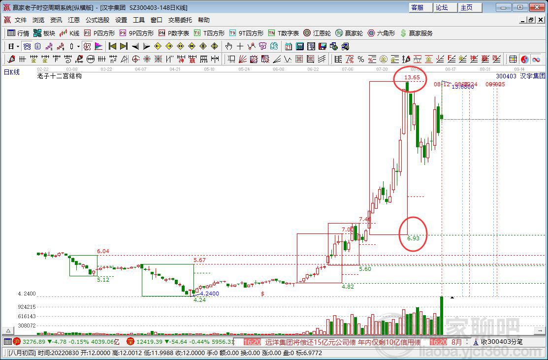 漢宇集團 漢宇集團