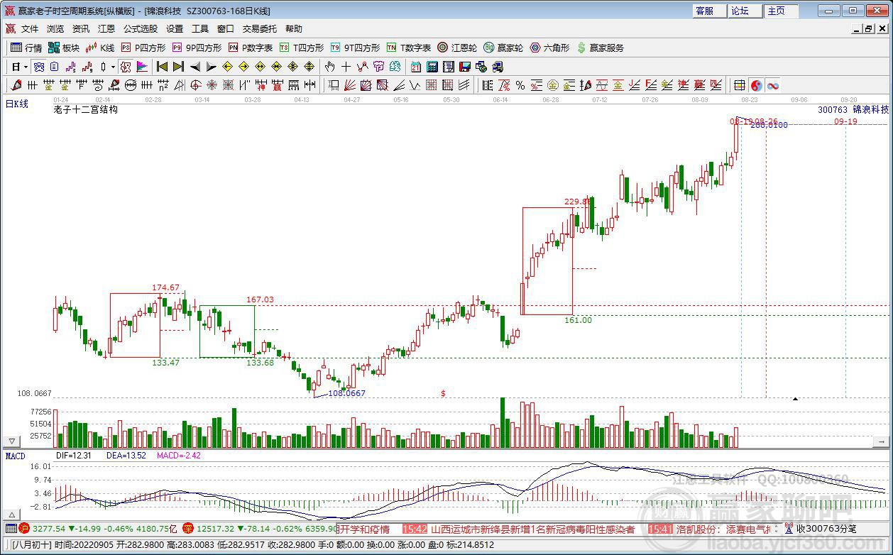 錦浪科技 錦浪科技