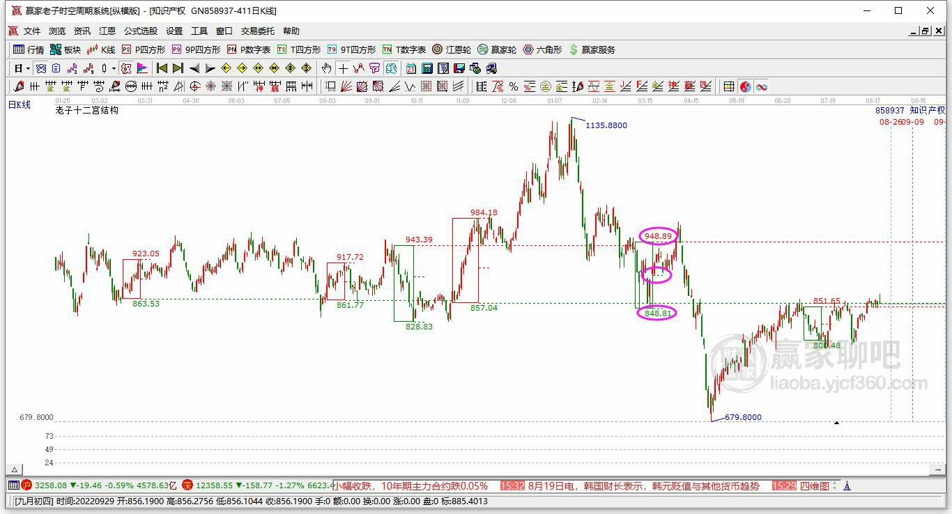 知識(shí)產(chǎn)權(quán)