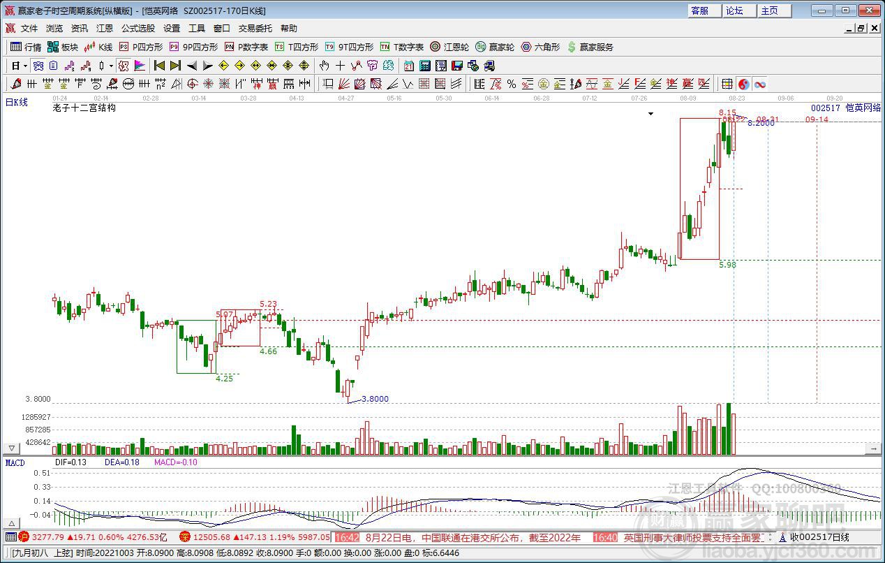 愷英網(wǎng)絡(luò)