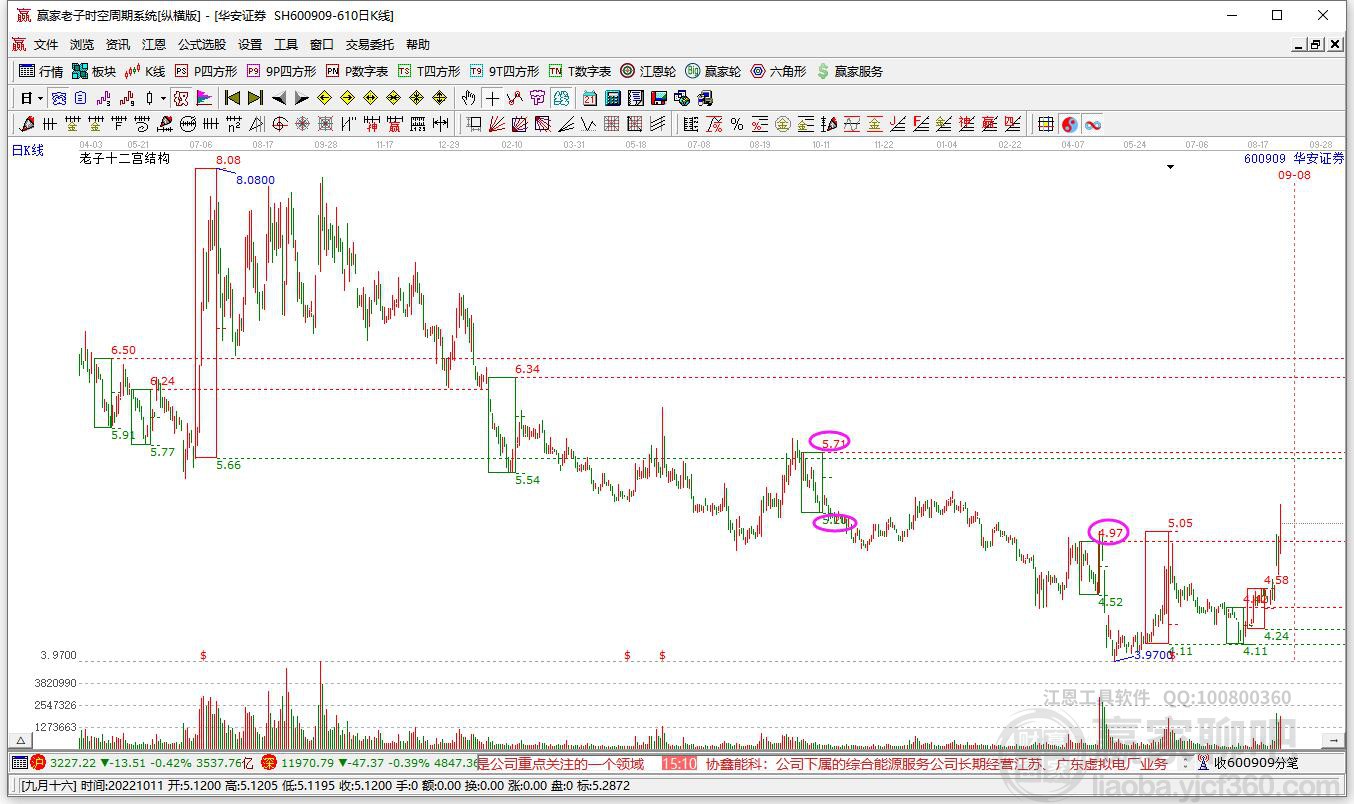 華安證券 華安證券