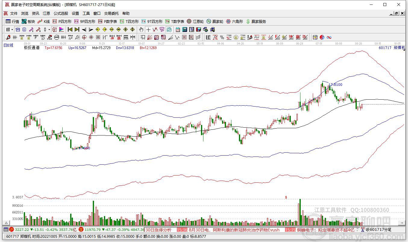 鄭煤機(jī) 鄭煤機(jī)
