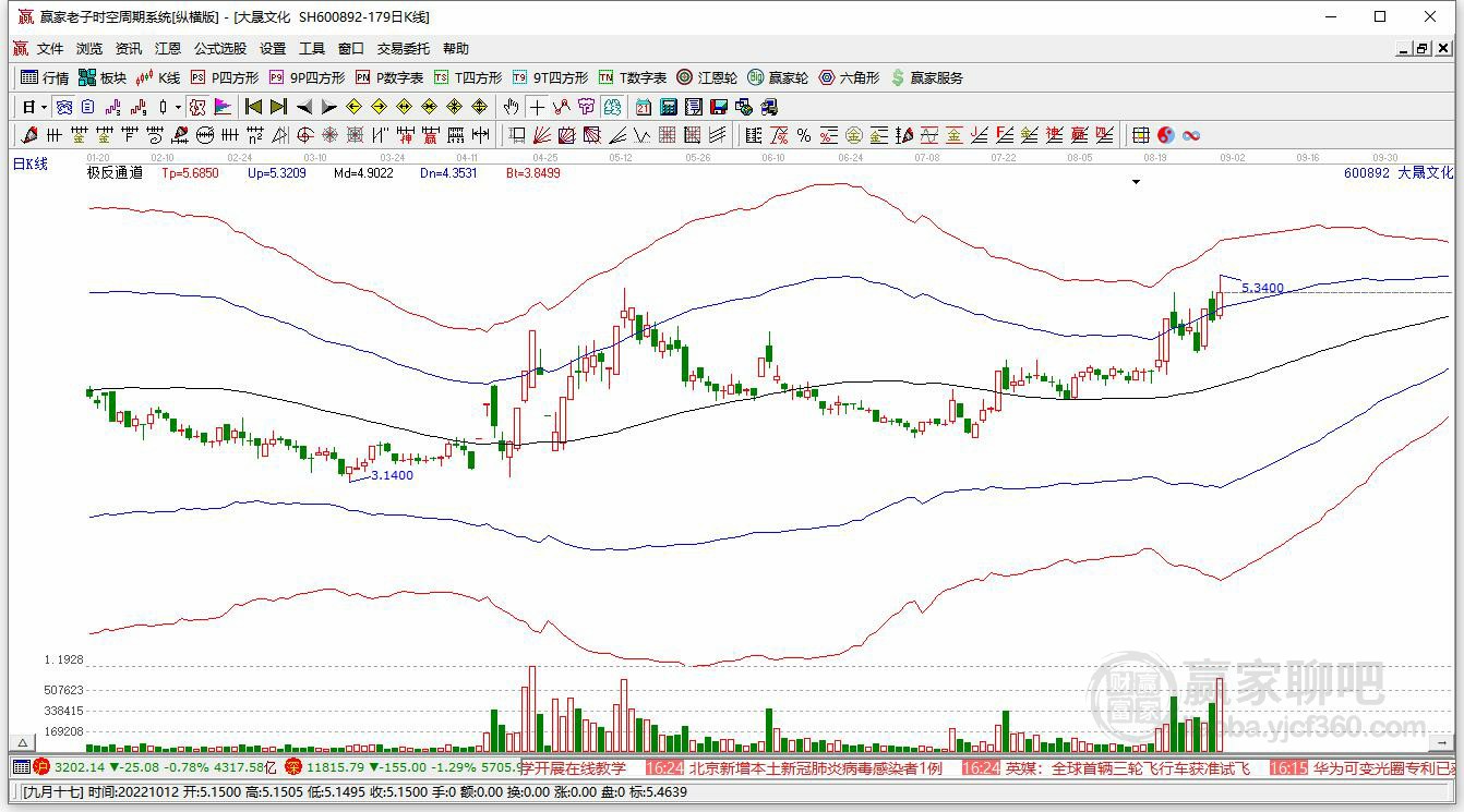 大晟文化 大晟文化