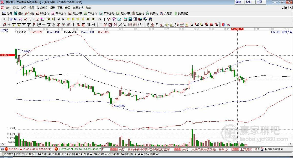 亞世光電 亞世光電