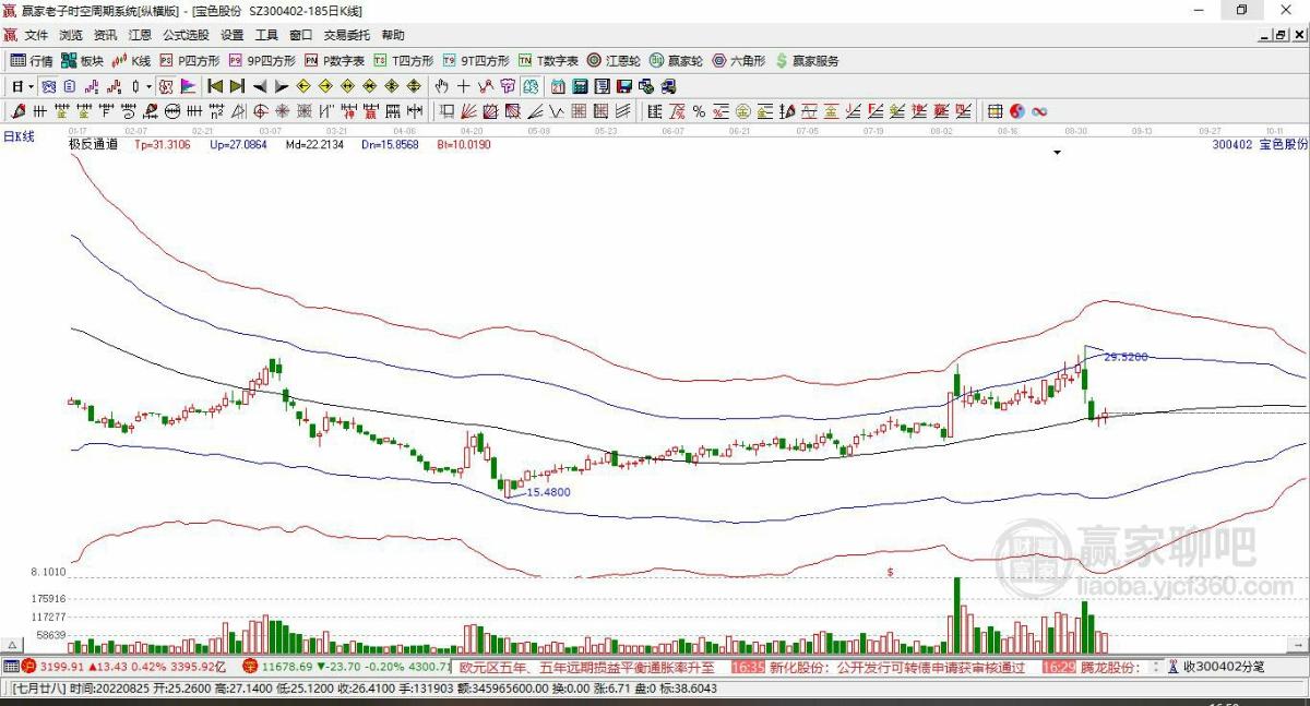 寶色股份 寶色股份