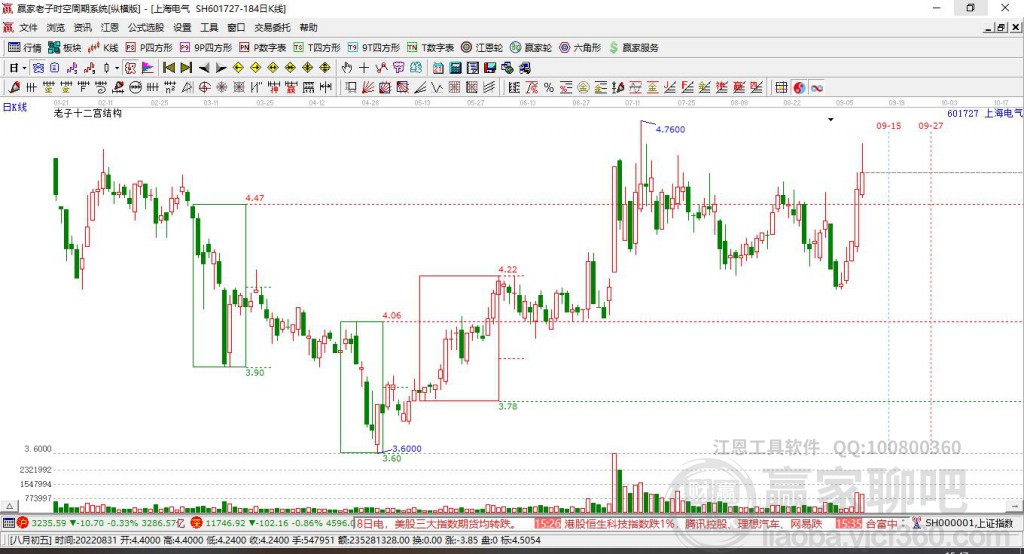 上海電氣 上海電氣