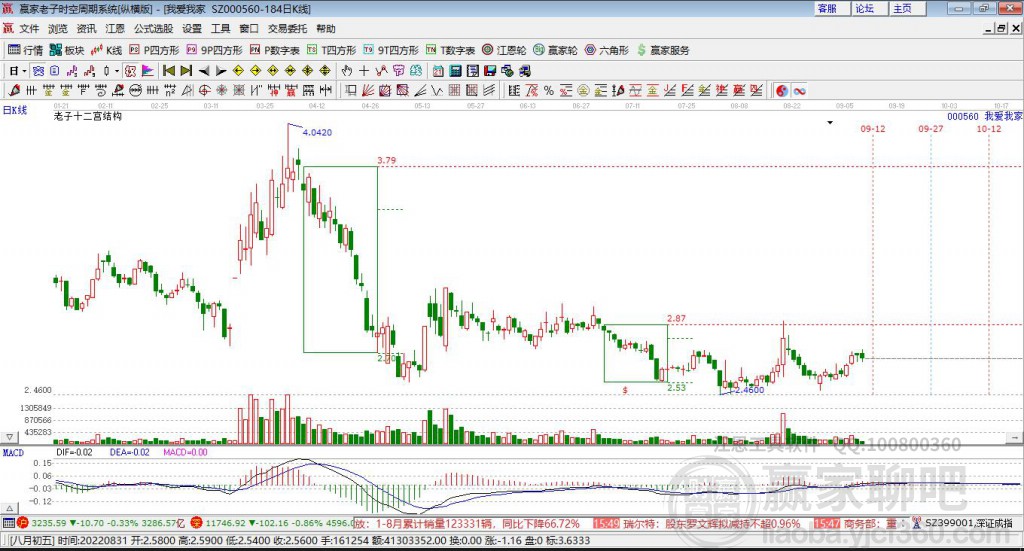 000560我愛(ài)我家 000560我愛(ài)我家