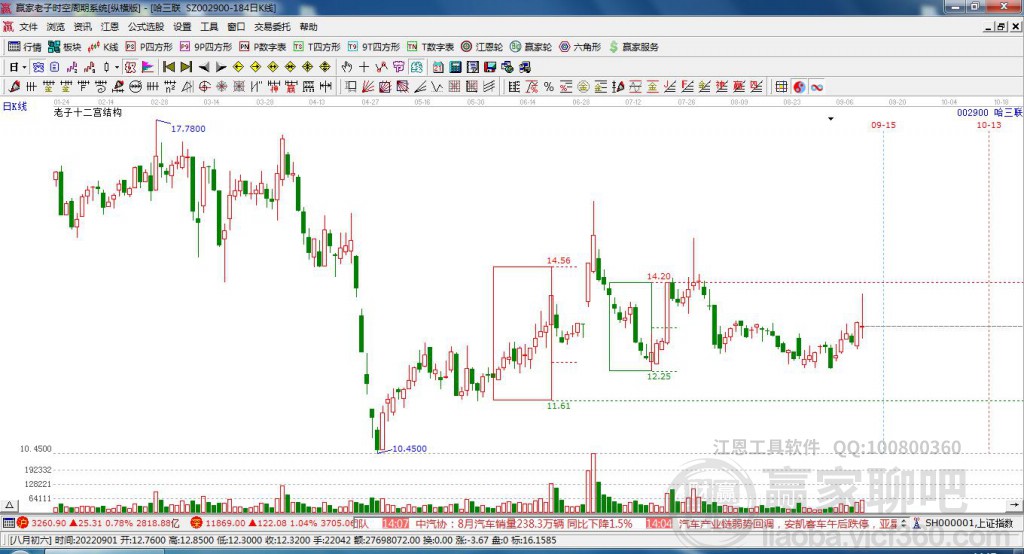哈三聯(lián) 哈三聯(lián)