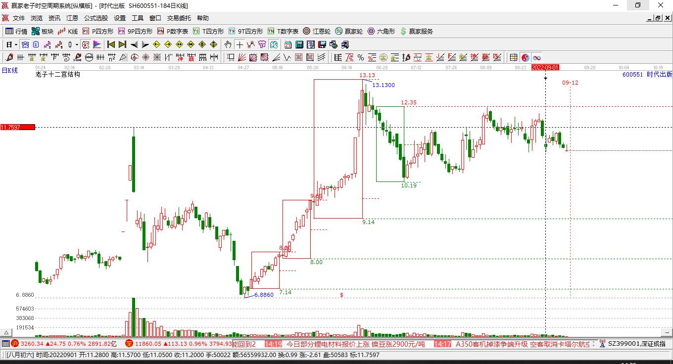 時代出版 時代出版
