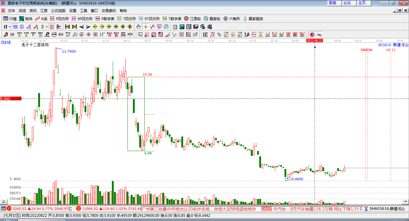韓建河山 韓建河山
