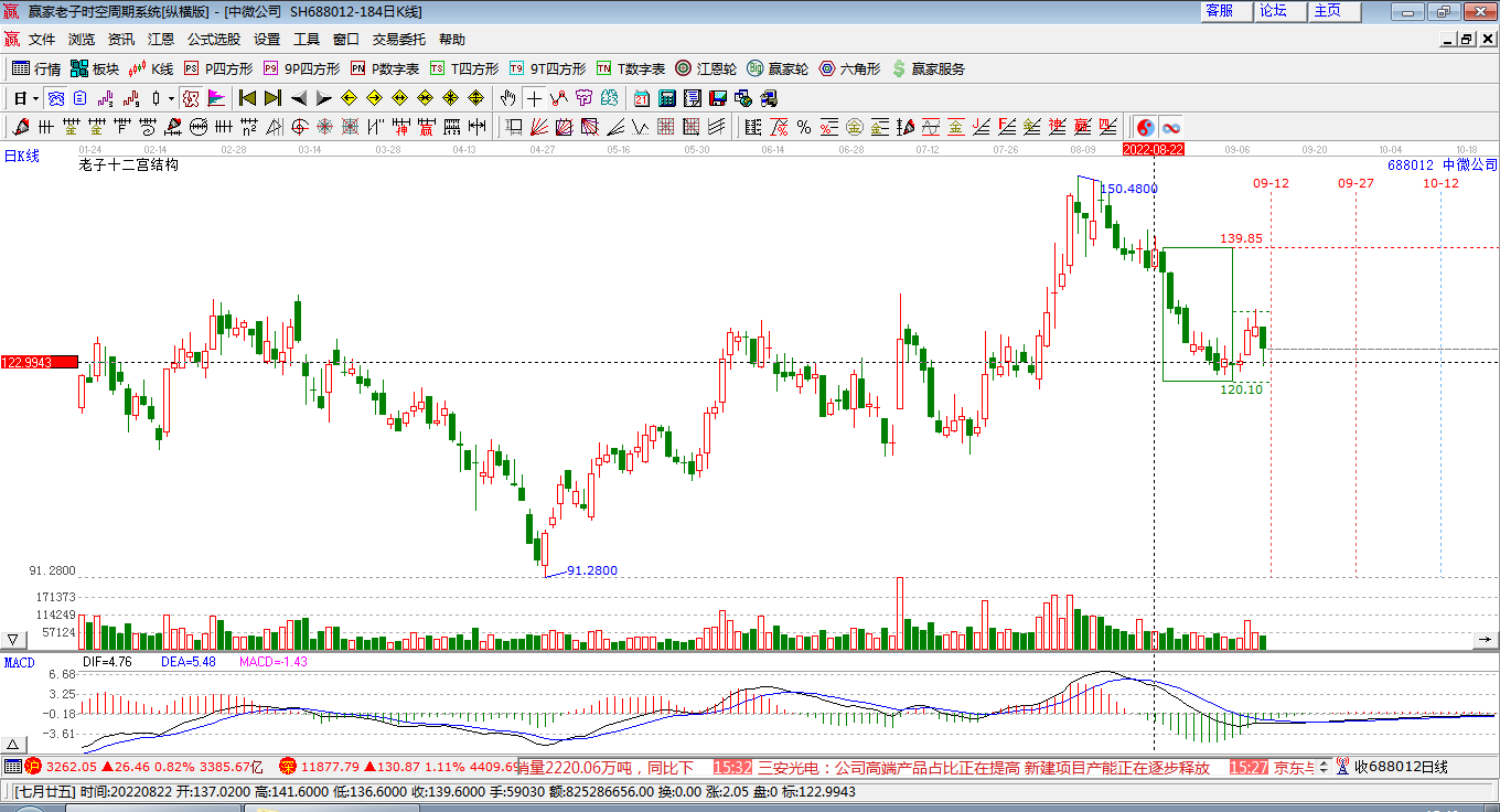 中微公司 中微公司