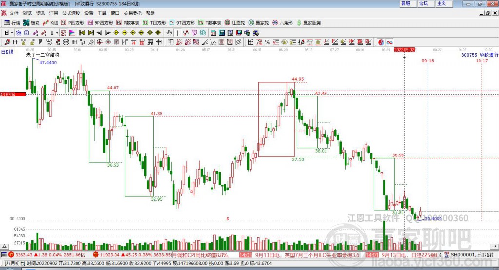 華致酒行 華致酒行