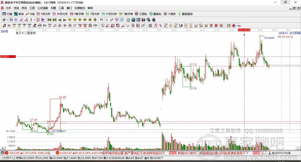 冰川網(wǎng)絡(luò)