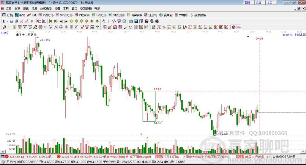 上峰水泥 上峰水泥