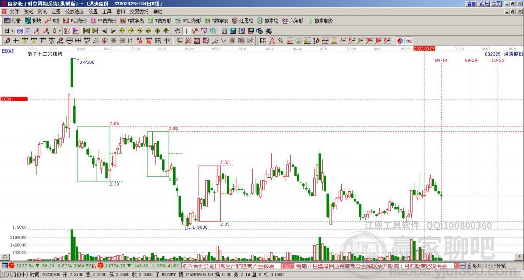洪濤股份 洪濤股份