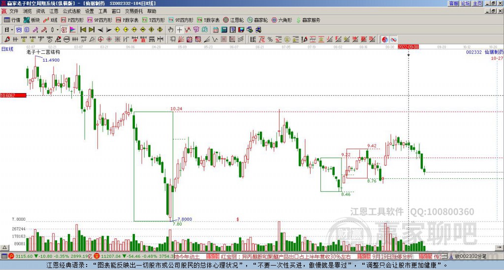 仙琚制藥 仙琚制藥