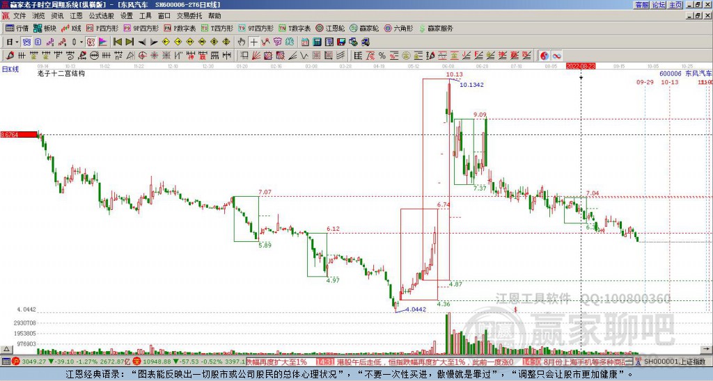東風(fēng)汽車(chē)