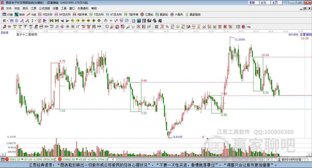 亞星錨鏈 亞星錨鏈