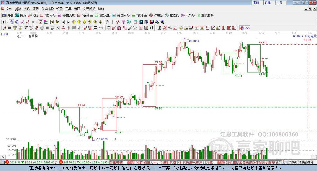 東方電纜 東方電纜