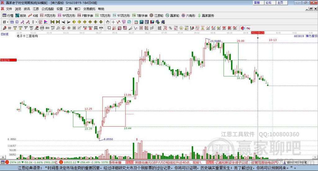 神力股份 神力股份