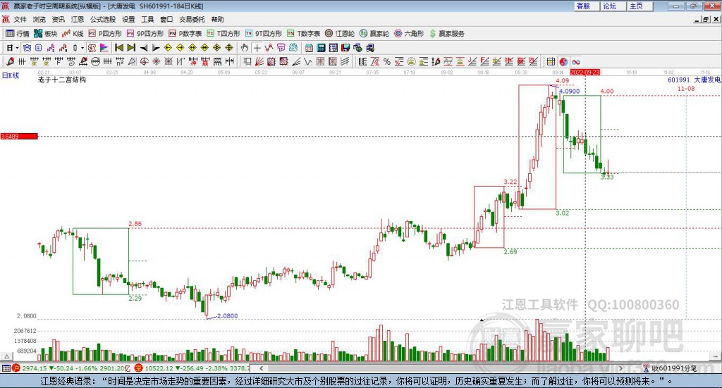 大唐發(fā)電 大唐發(fā)電
