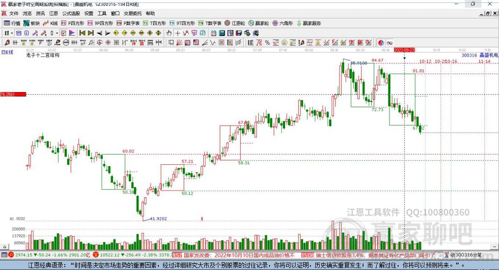 晶盛機(jī)電 晶盛機(jī)電
