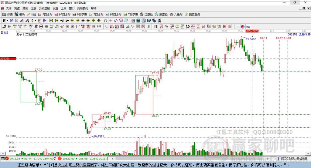 麥格米特 麥格米特