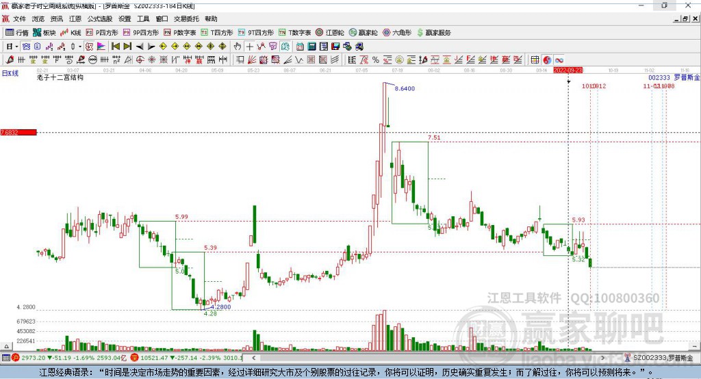 羅普斯金 羅普斯金