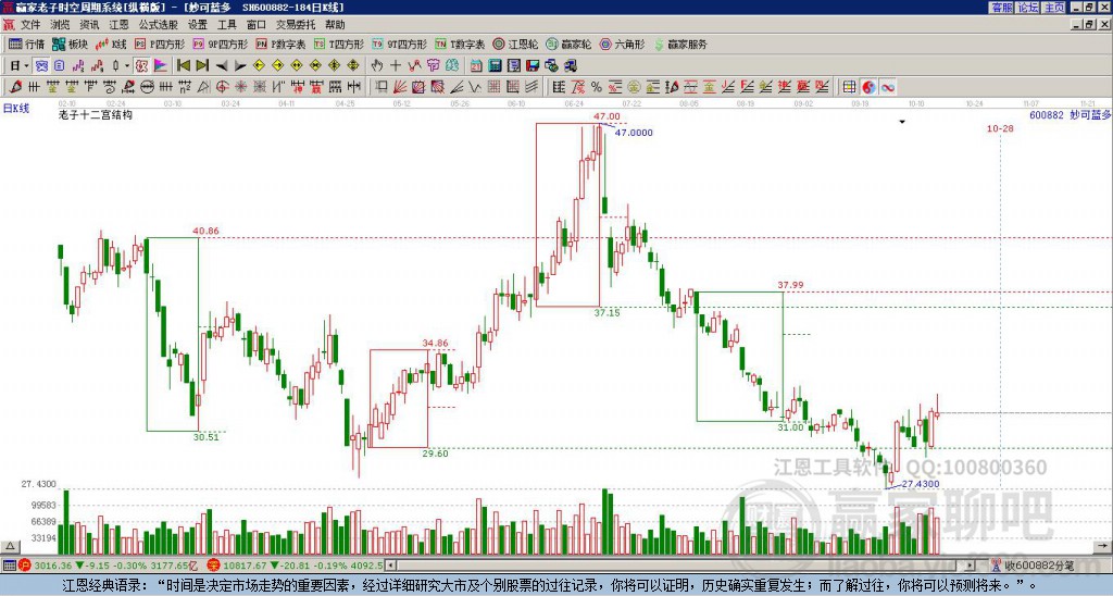 妙可藍(lán)多 妙可藍(lán)多
