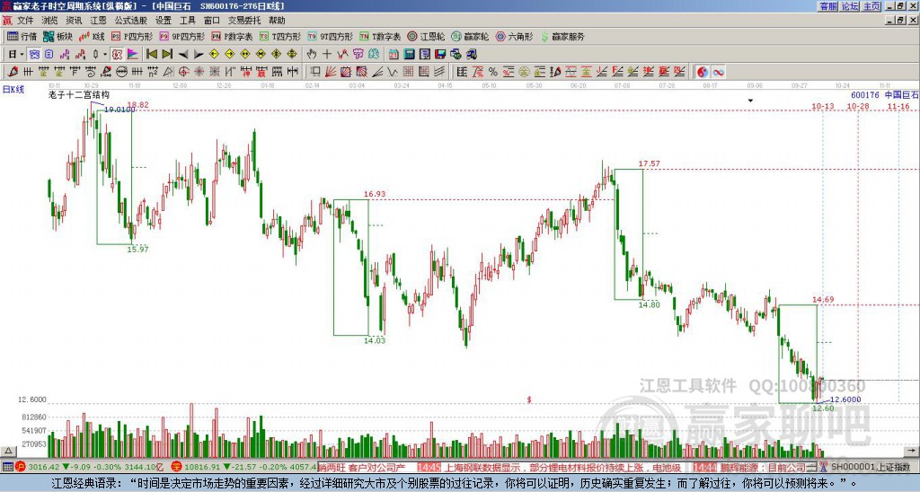 中國巨石 中國巨石