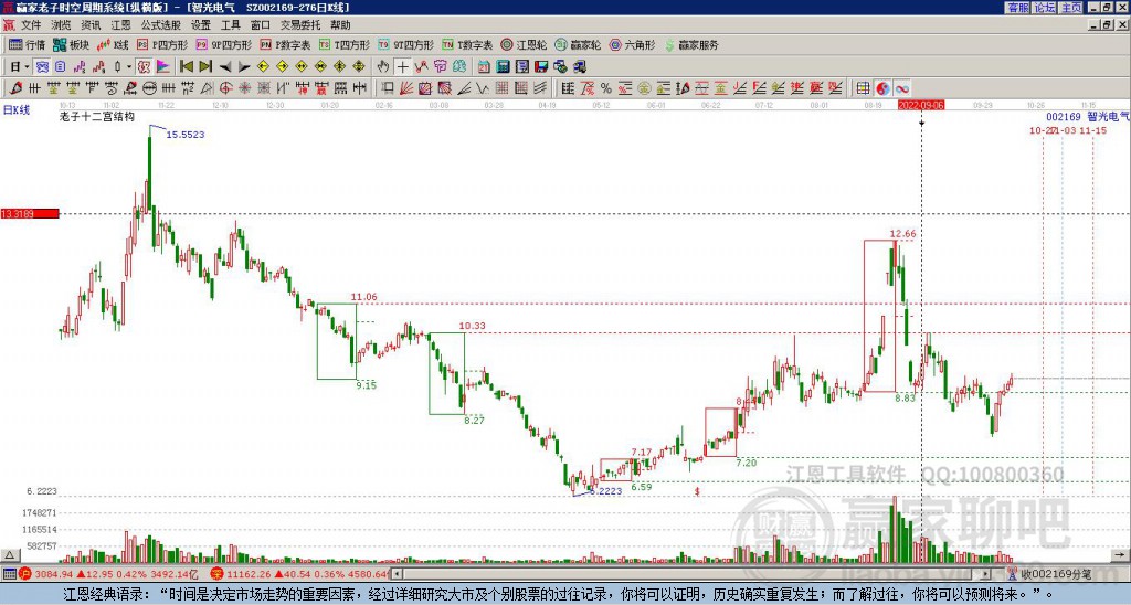 智光電氣 智光電氣