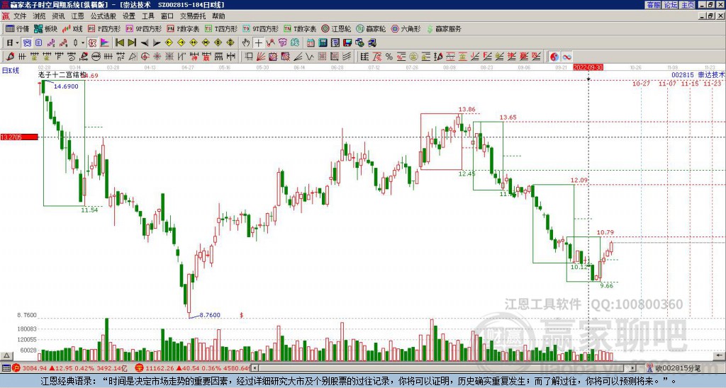 崇達(dá)技術(shù)