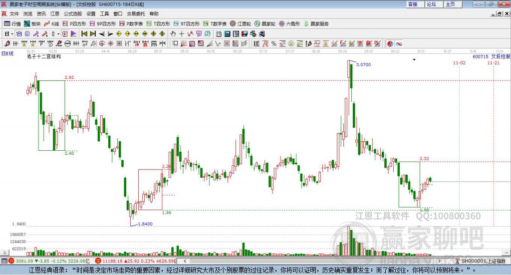 文投控股 文投控股
