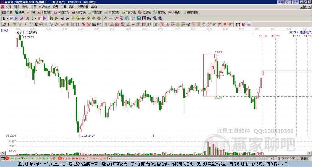 唐源電氣 唐源電氣