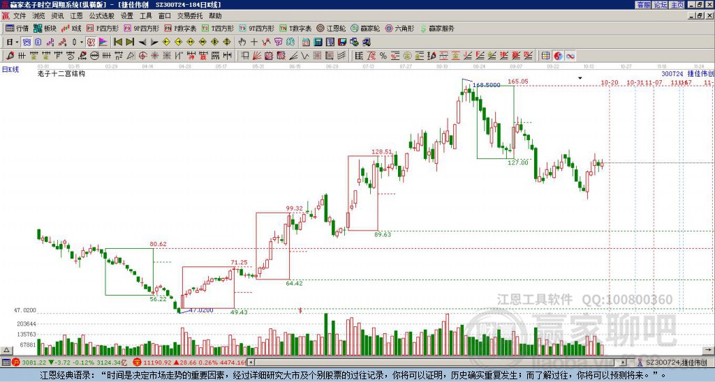 捷佳偉創(chuàng)